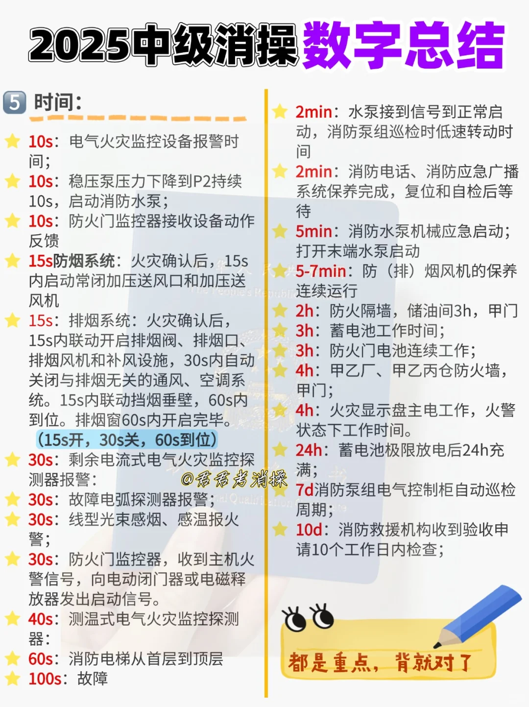 消操理论数字速记，谁背谁赚！做题秒选！