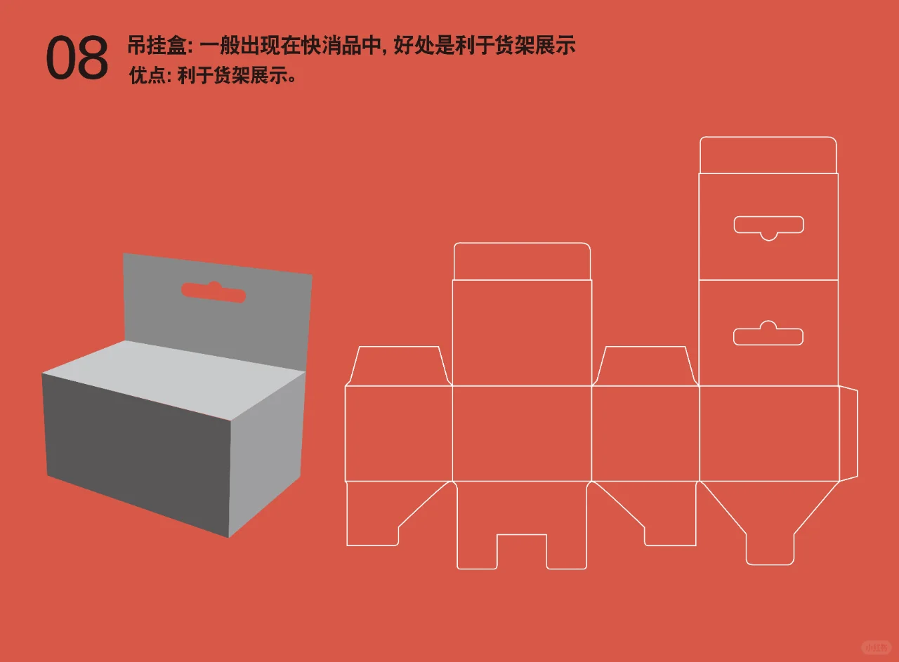 你真聪明！这就是常用8大盒型！照搬就好！