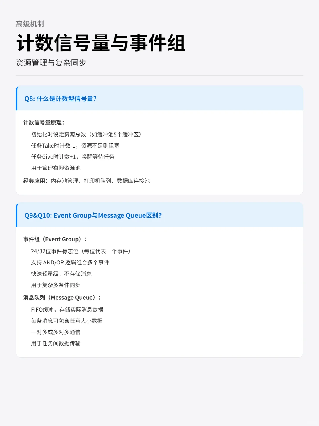 FreeRTOS任务通信|5大机制+10核心问答详解