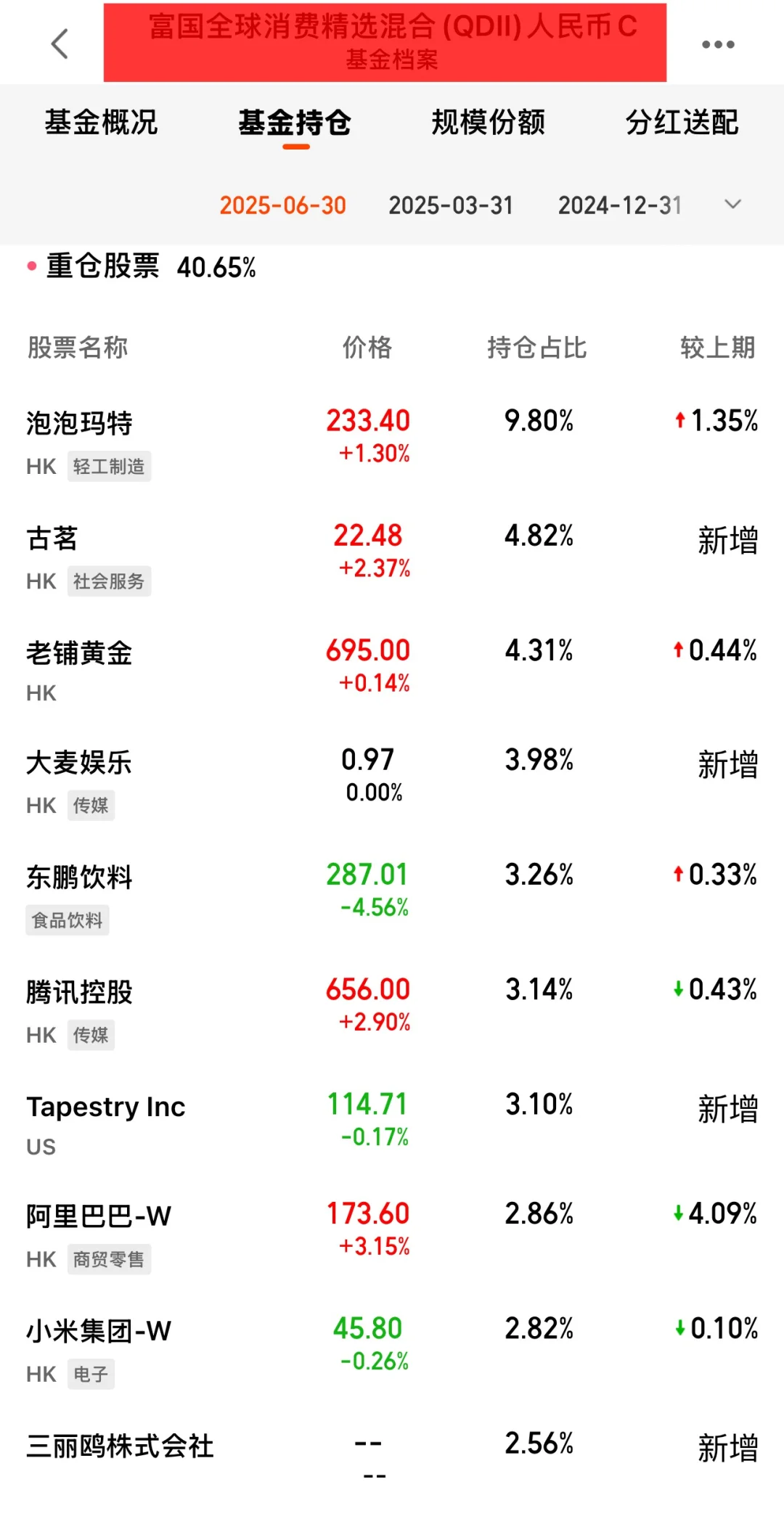 十一月份 哪些板块?的概率大？
