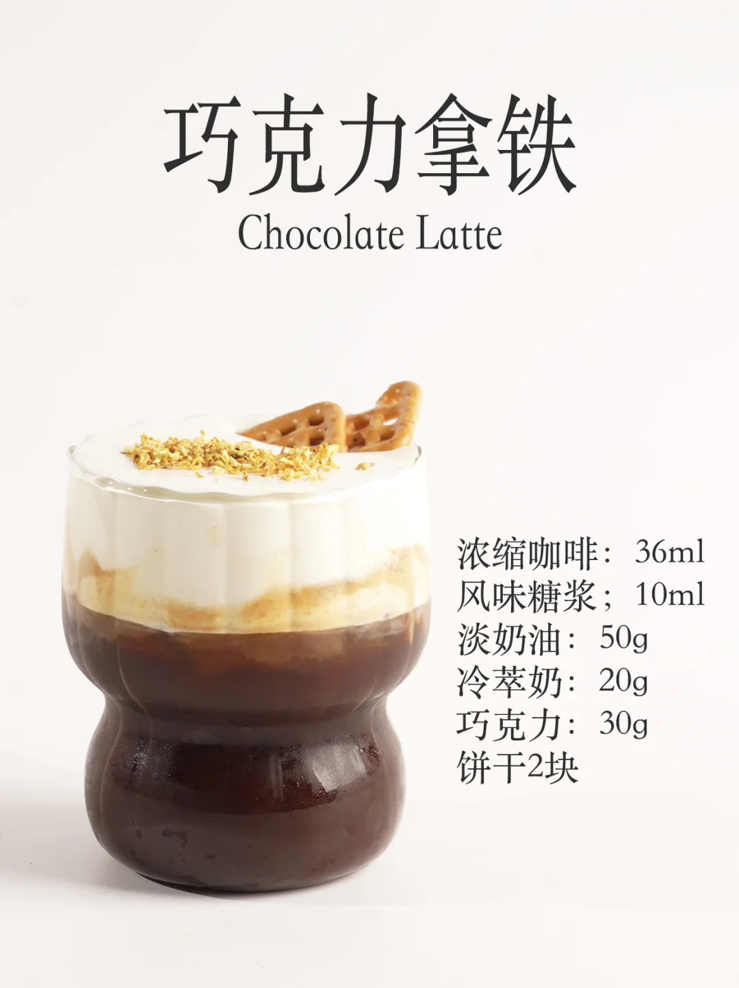 花6000?学来的咖啡配方,拿走不谢!