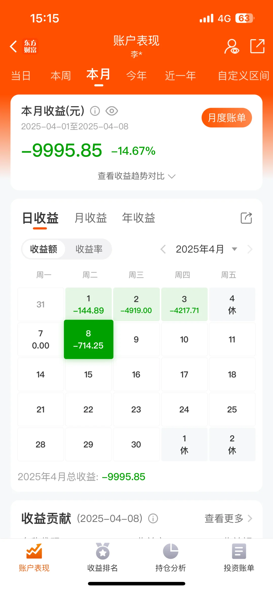 今日盈利1.7w 买入西部牧业 加仓赛力斯