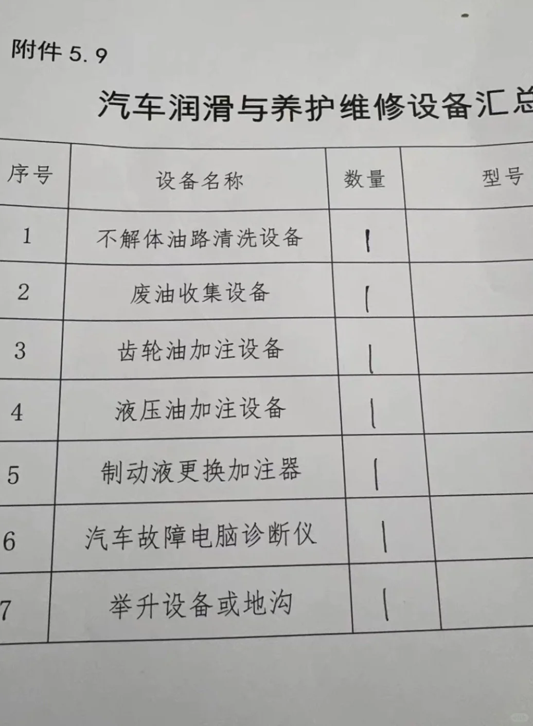 汽修资料三类备案合格证大全