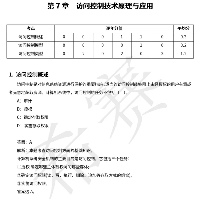 软考中级信息安全工程师知识点自查清单42页