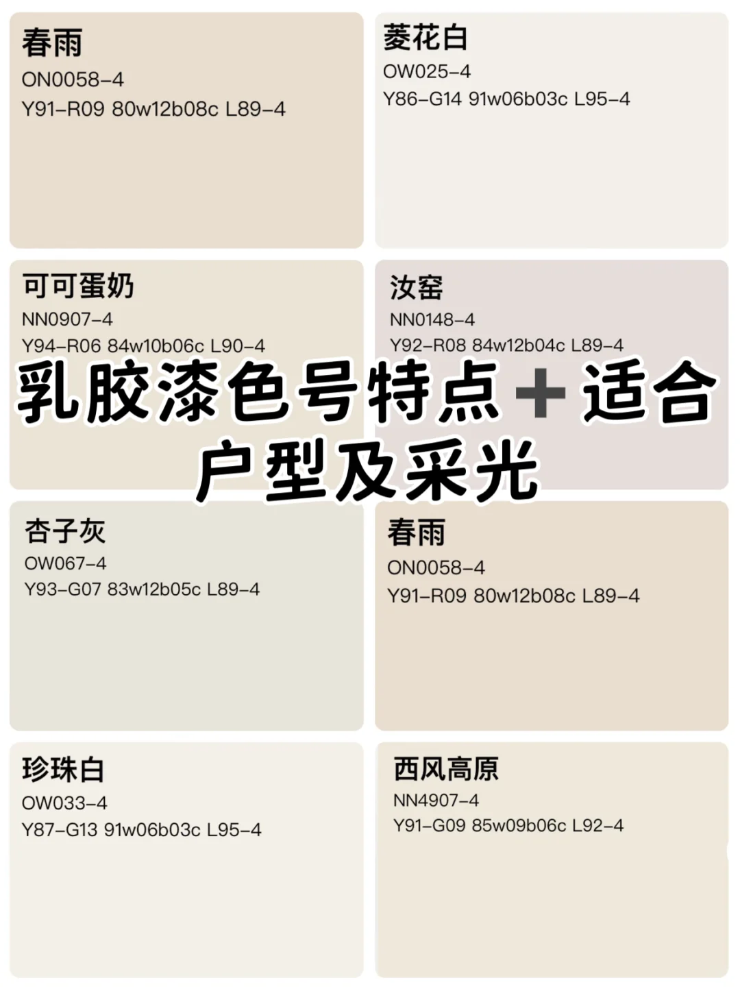 乳胶漆颜色不踩雷