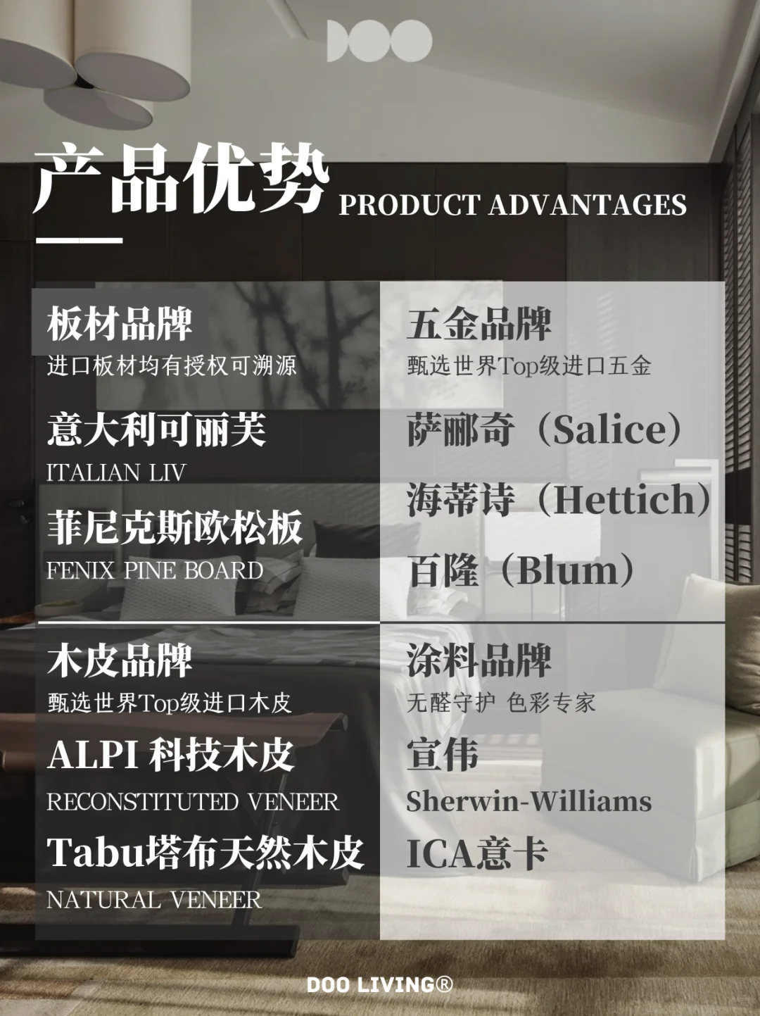 ?别墅大宅整装天花板 | 全案系统定制!