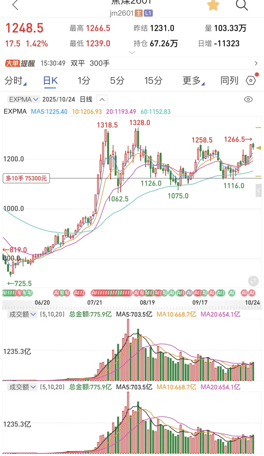 打卡✅✅✅✅✅✅