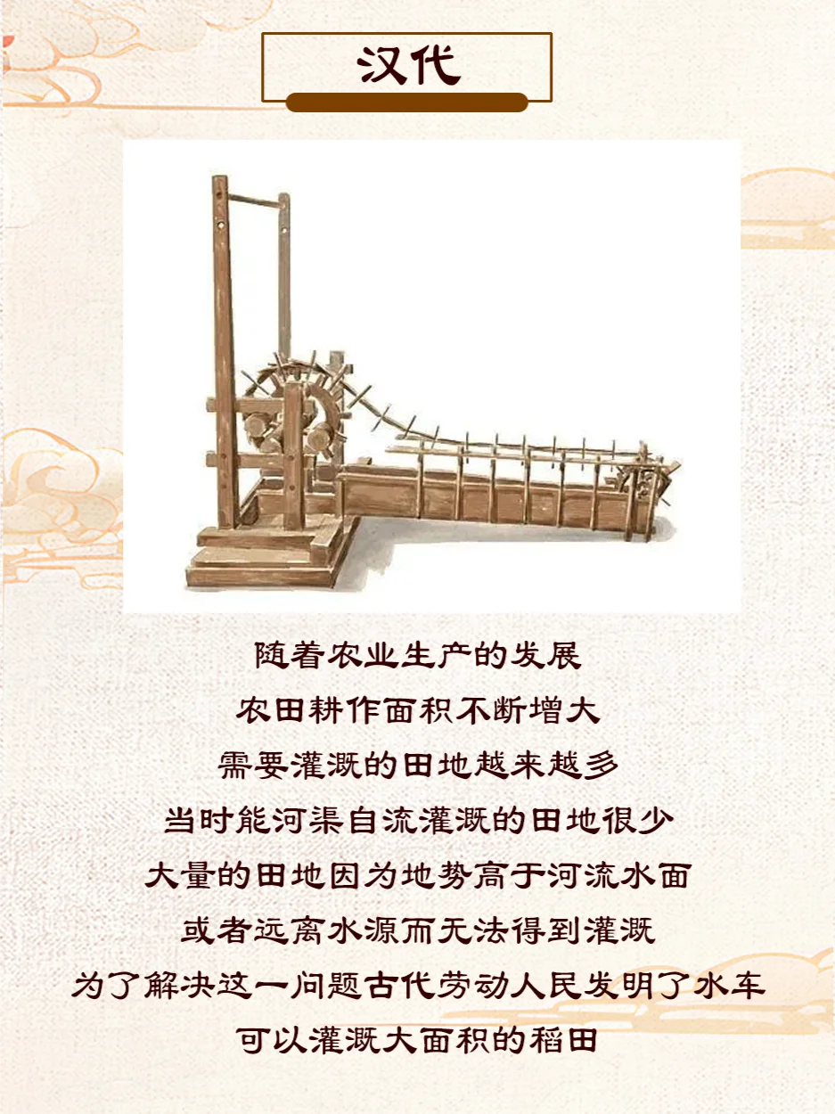 细数农业史上的灌溉工具