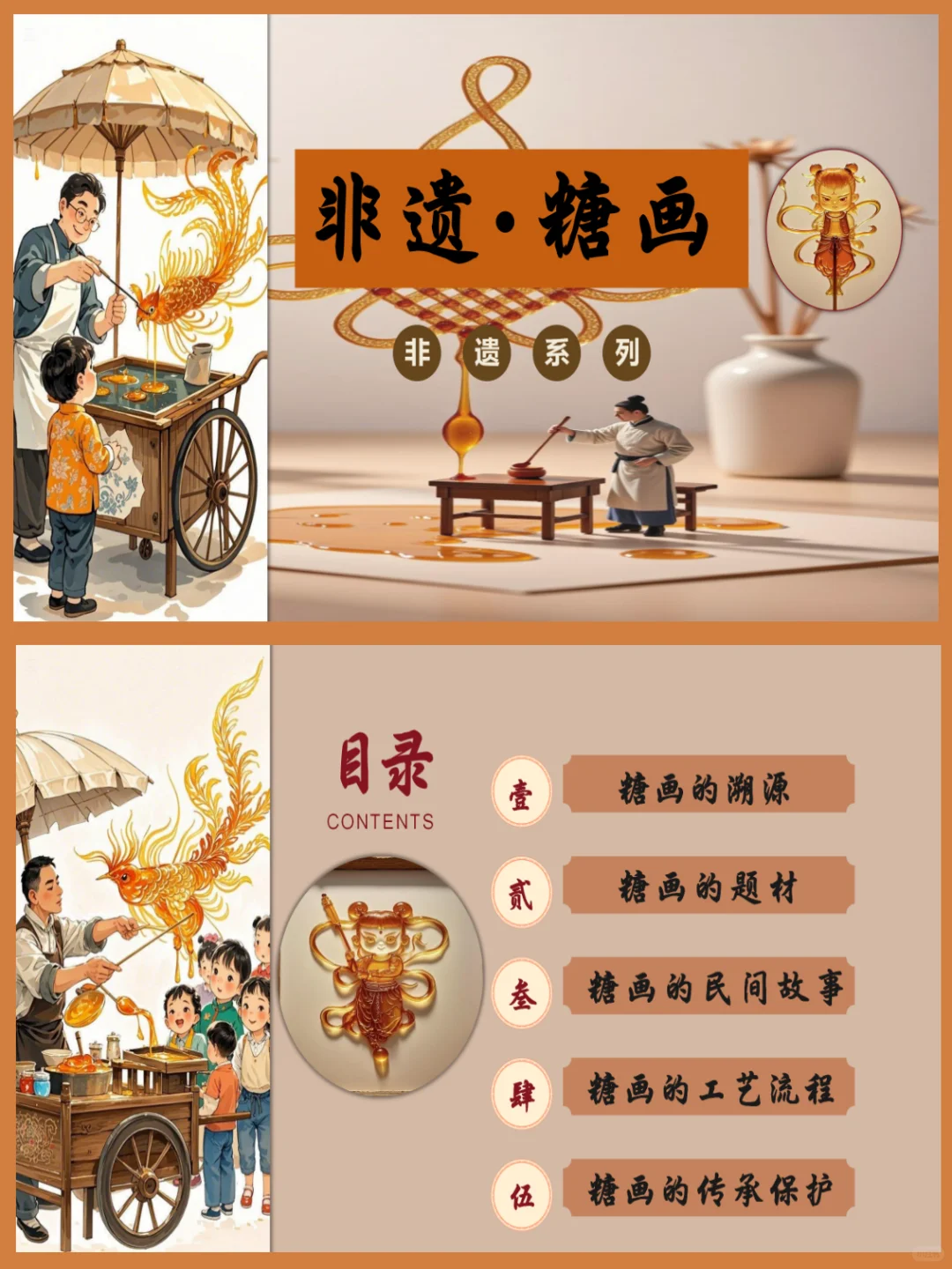 非遗文化—《非遗·糖画》PPT分享