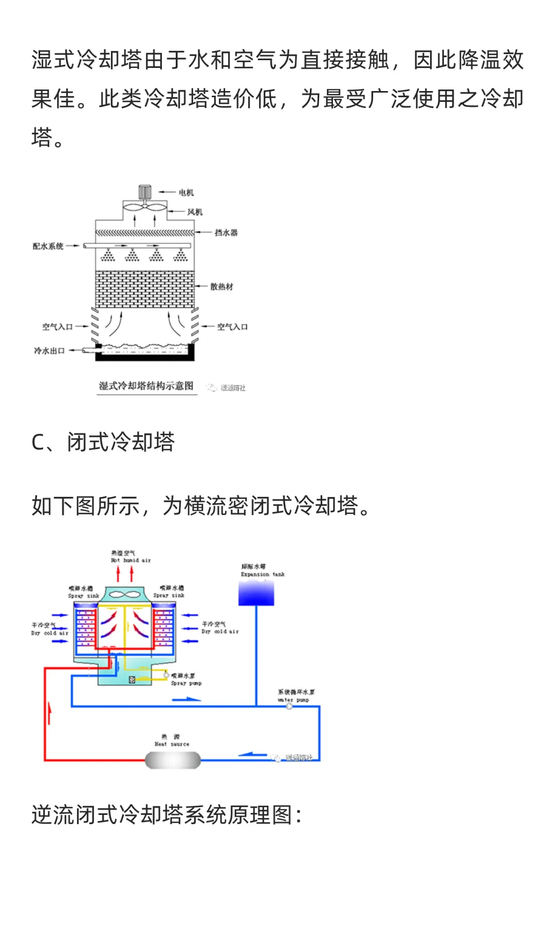 冷却塔基础概述