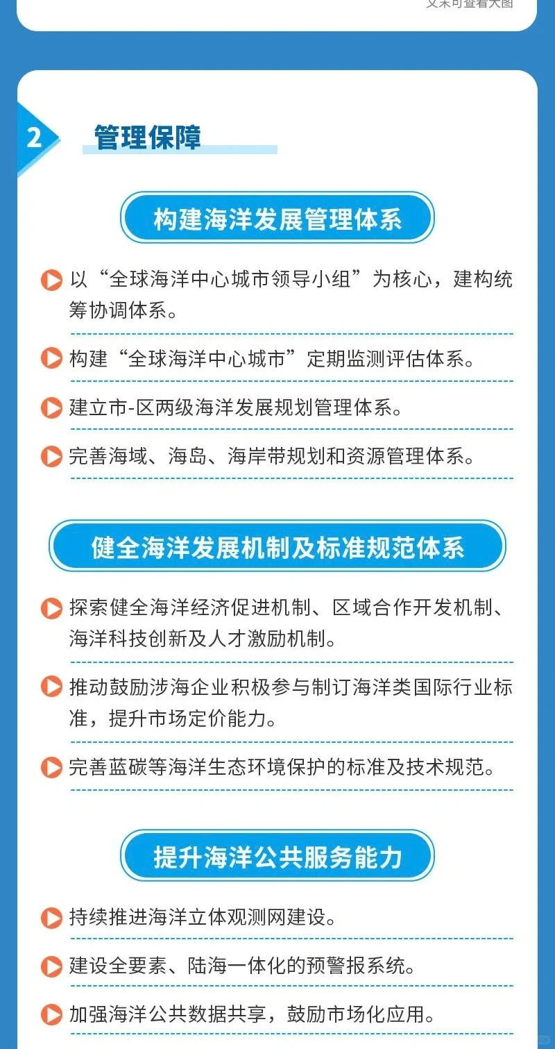 深圳市海洋发展规划（2023-2035年）