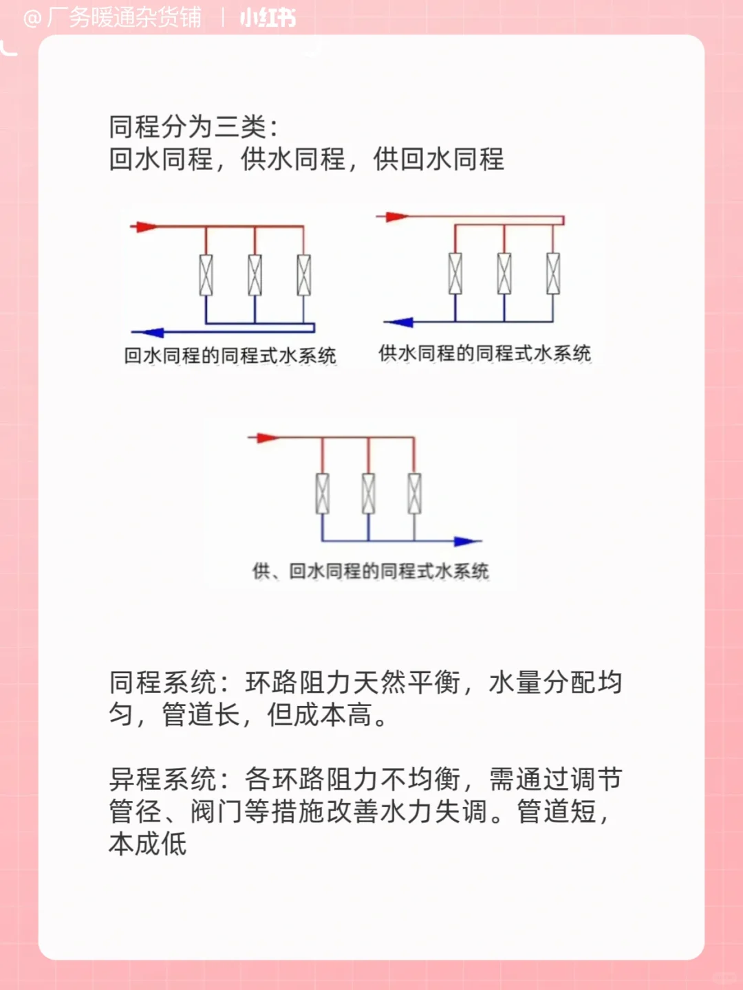 同程与异程水系统