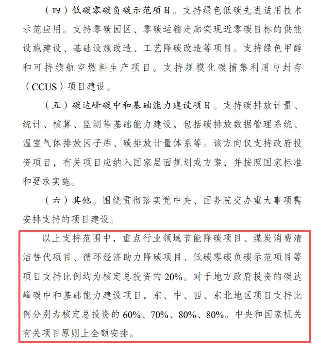 光伏大利好!补贴加消纳!兄弟们快上!