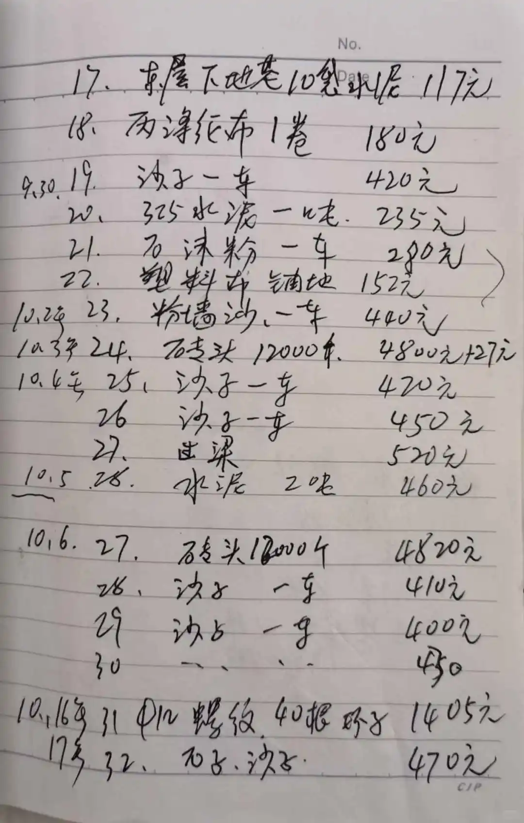 农村自建房，费用清单来啦！