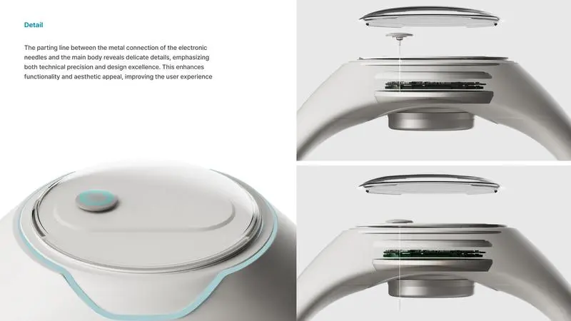 ACU BAND 穿戴设备