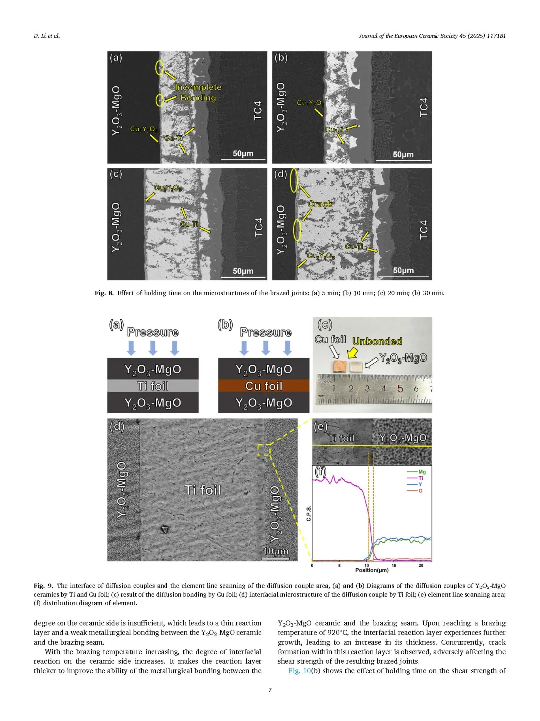 文献阅读分析——陶瓷领域期刊1