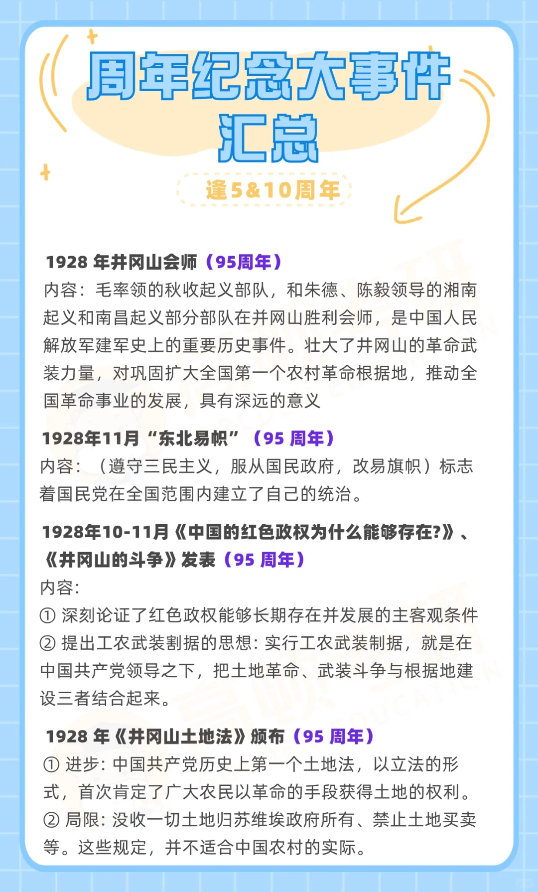 24考研-政治周年大事件汇总!