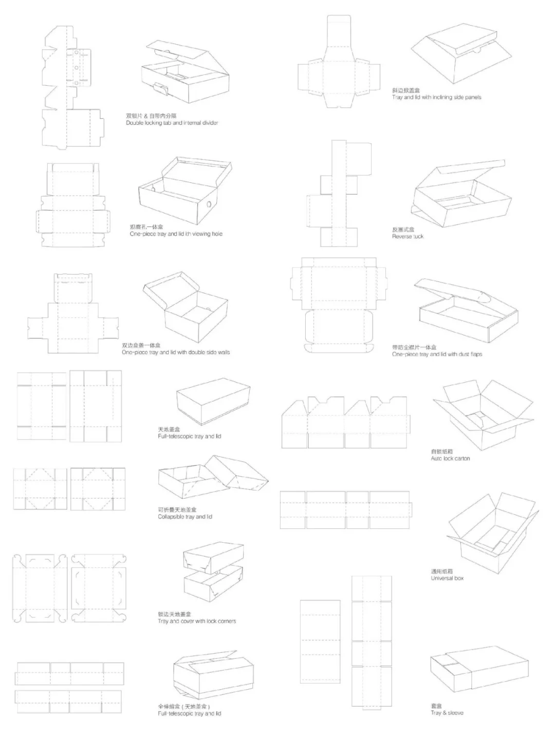 「视觉传达设计手册」PACKAGE