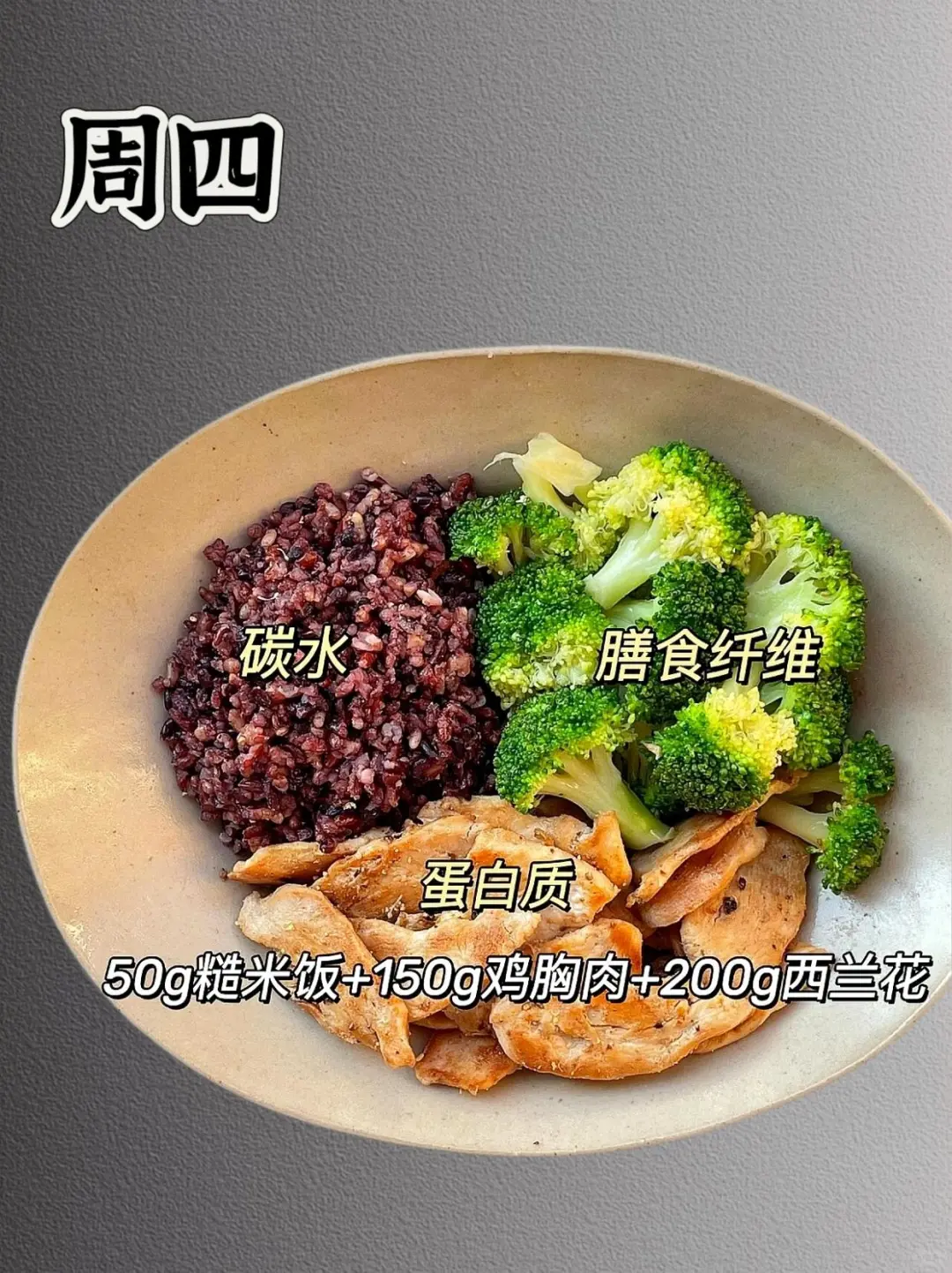 一周的减脂午餐已经给你安排好了！已瘦30