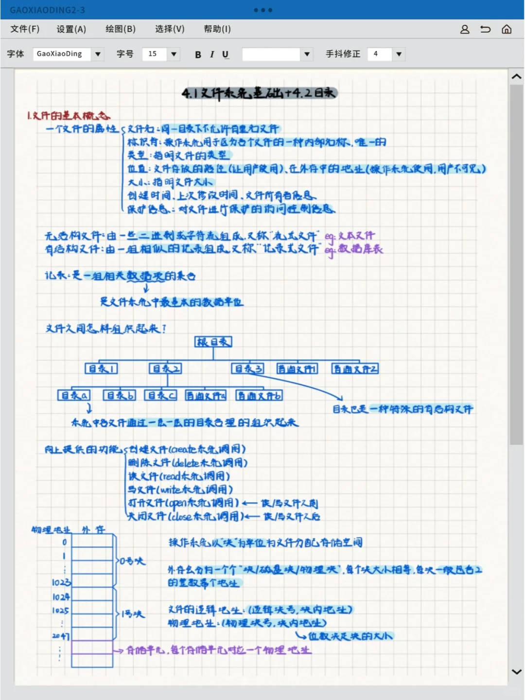 网络空间安全考研408|操作系统 文件系统
