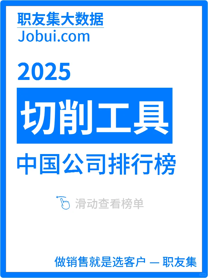2025年中国切削工具公司排行榜