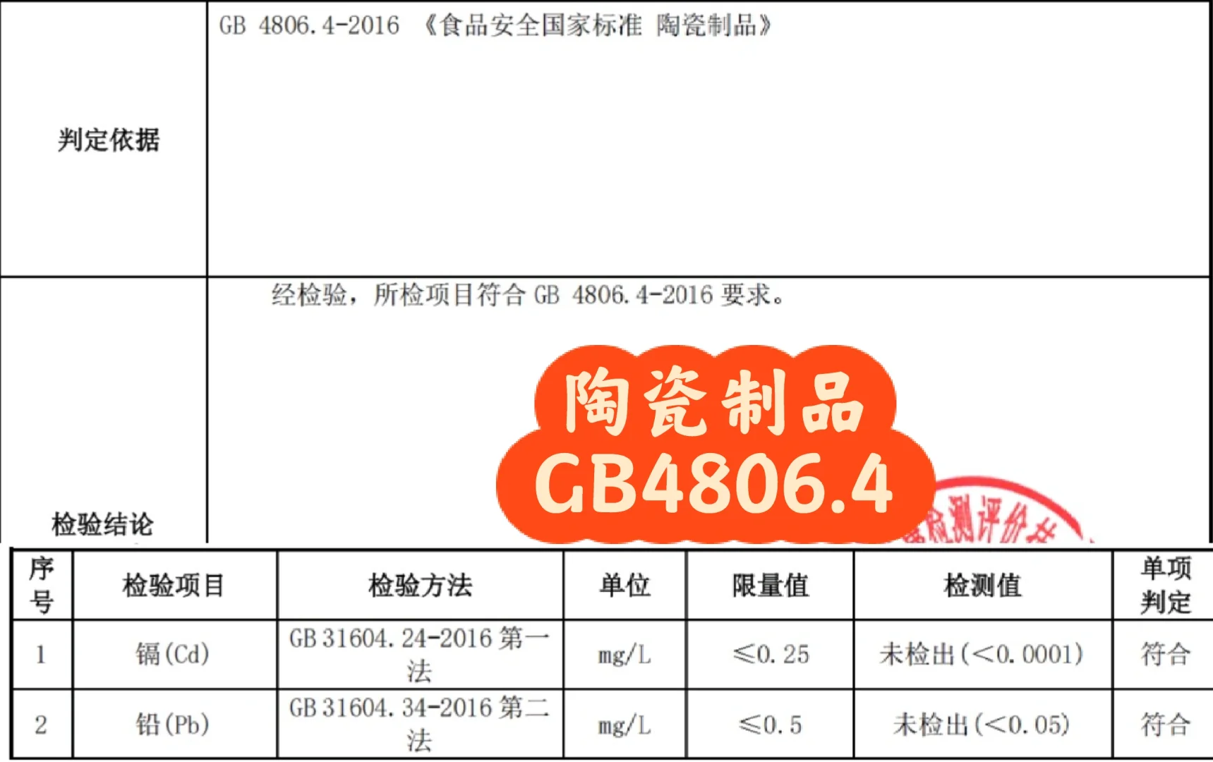 ?食品接触-陶瓷制品检测标签审核