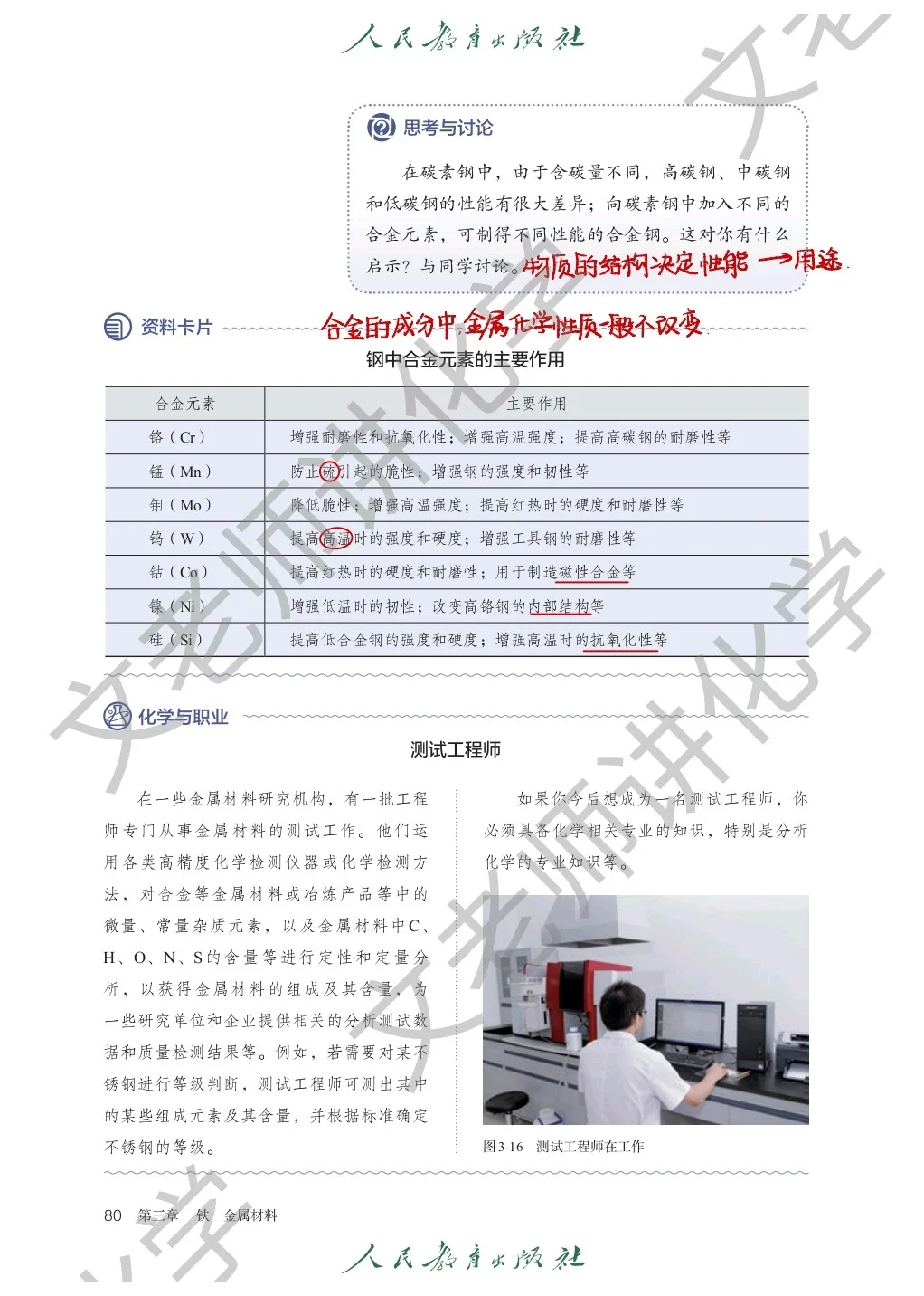 高一化学‖必修一 | 第三章手写笔记②