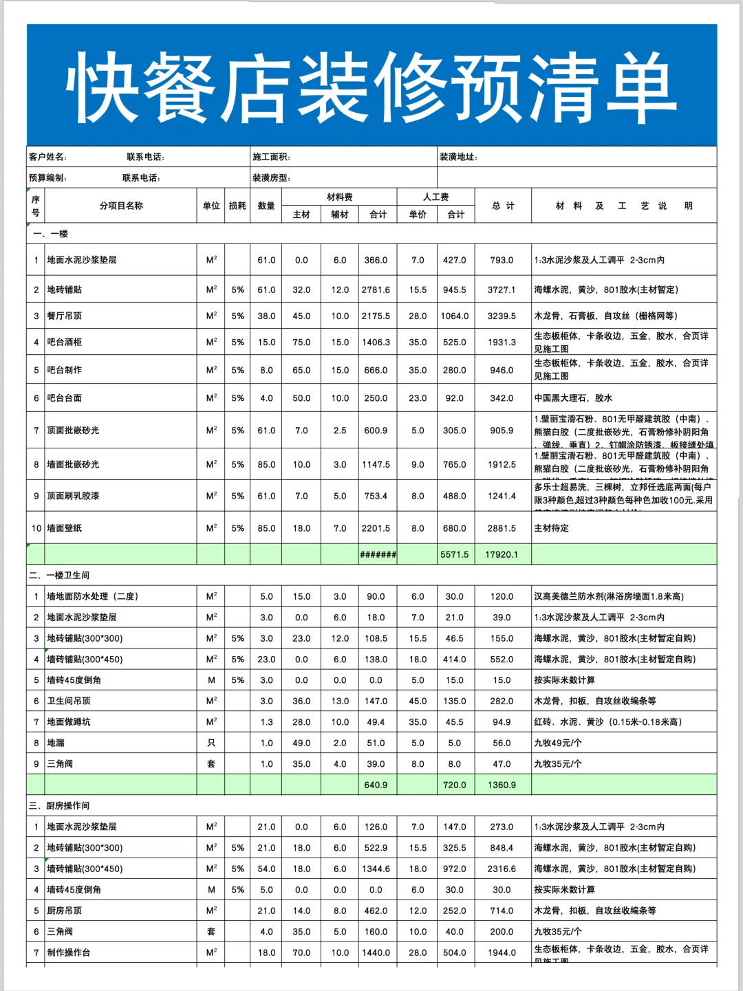 快餐店装修预算清单?连电路明细都有❗️