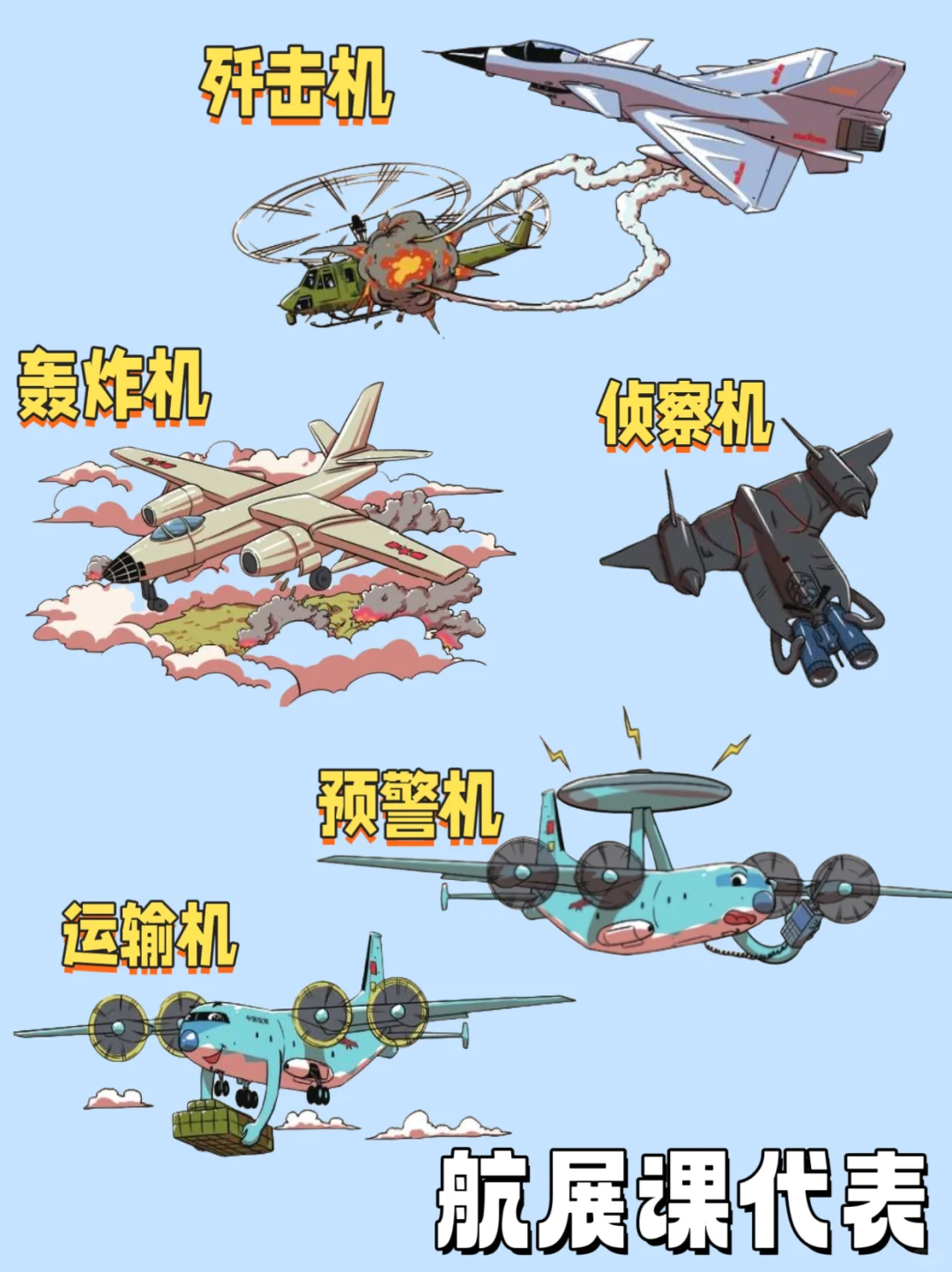 逛航展前夕大冲刺,这些知识点提前get✅