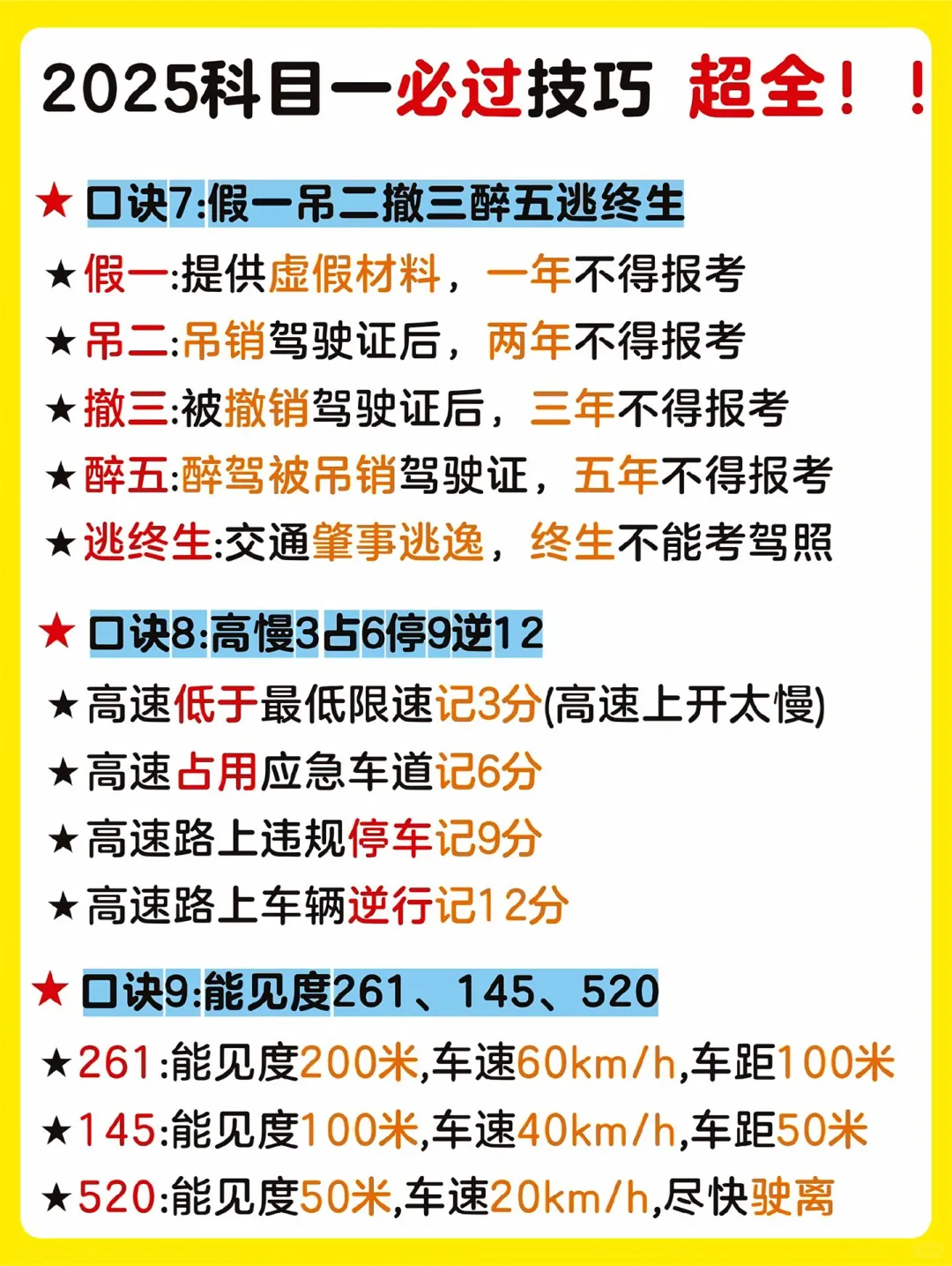 科目一 科目四技巧 摩托也可以参考哈!