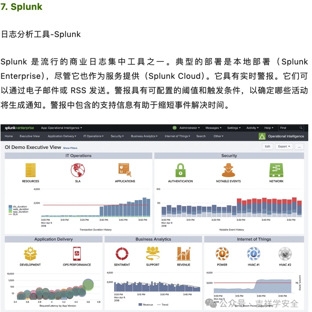 十大日志审计工具，你选哪一个？