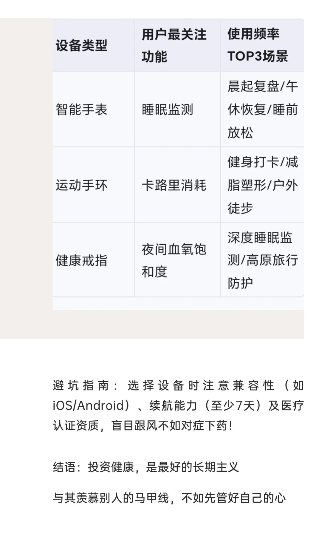健康新主张 解锁智能穿戴黑科技，做自己的
