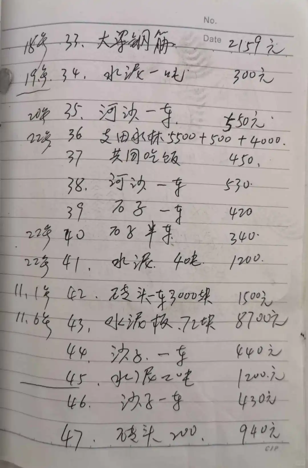 农村自建房，费用清单来啦！