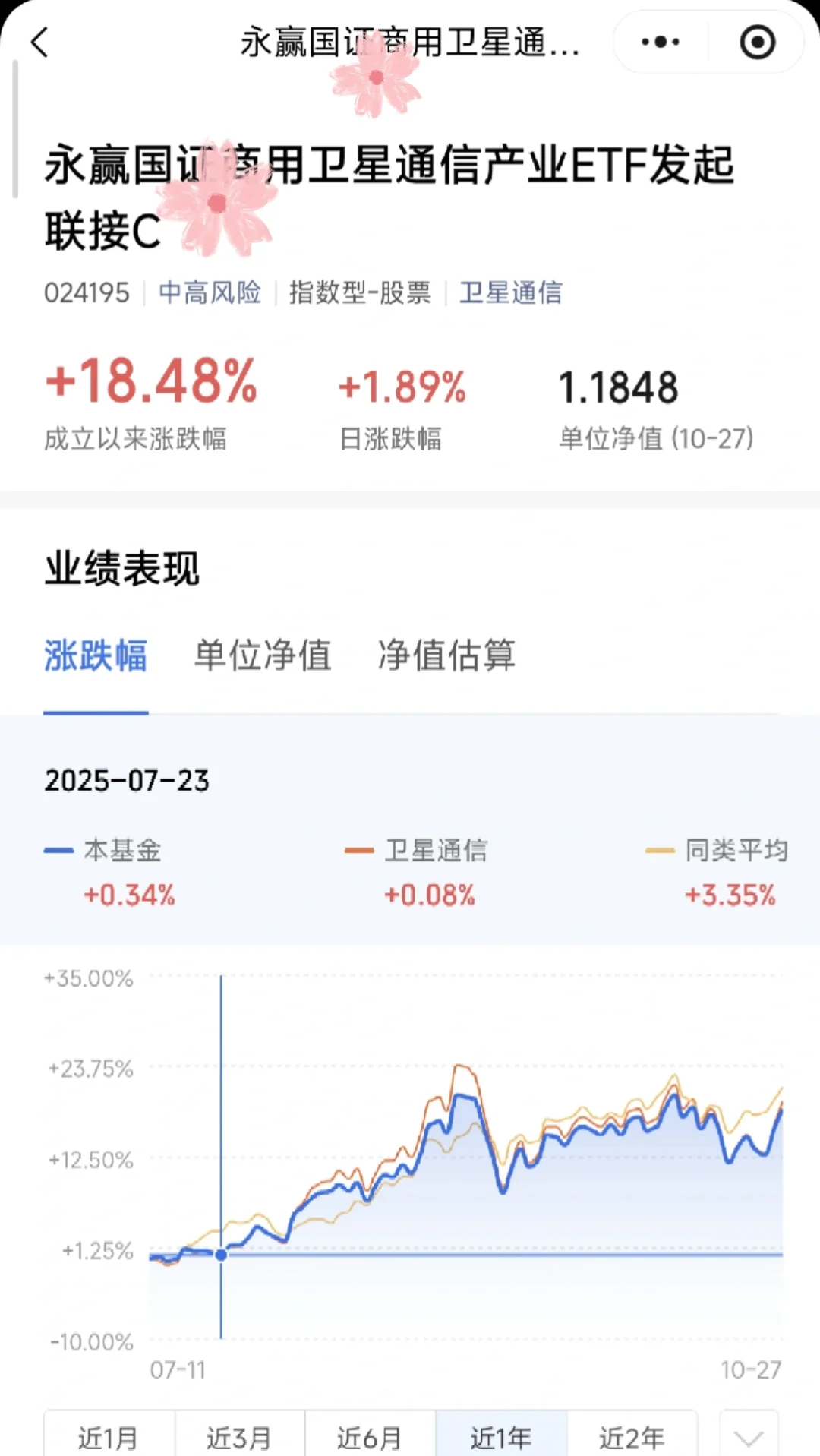 新版块-卫星正慢慢崛起~