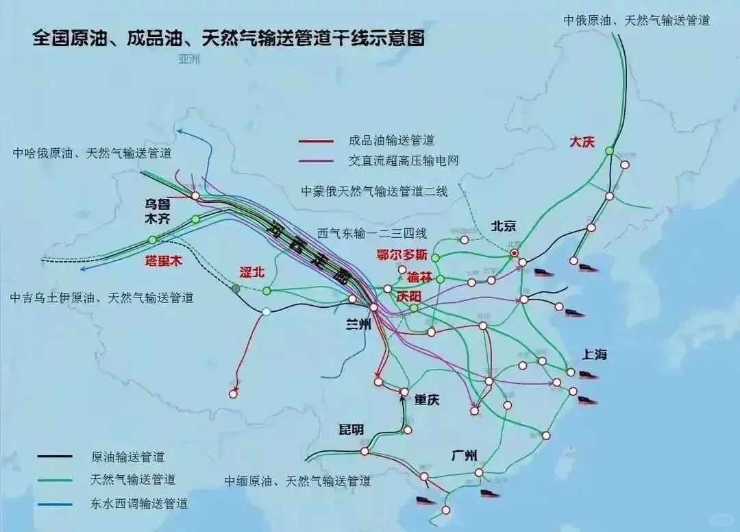 中国原油、天然气、成品油输送管道干线