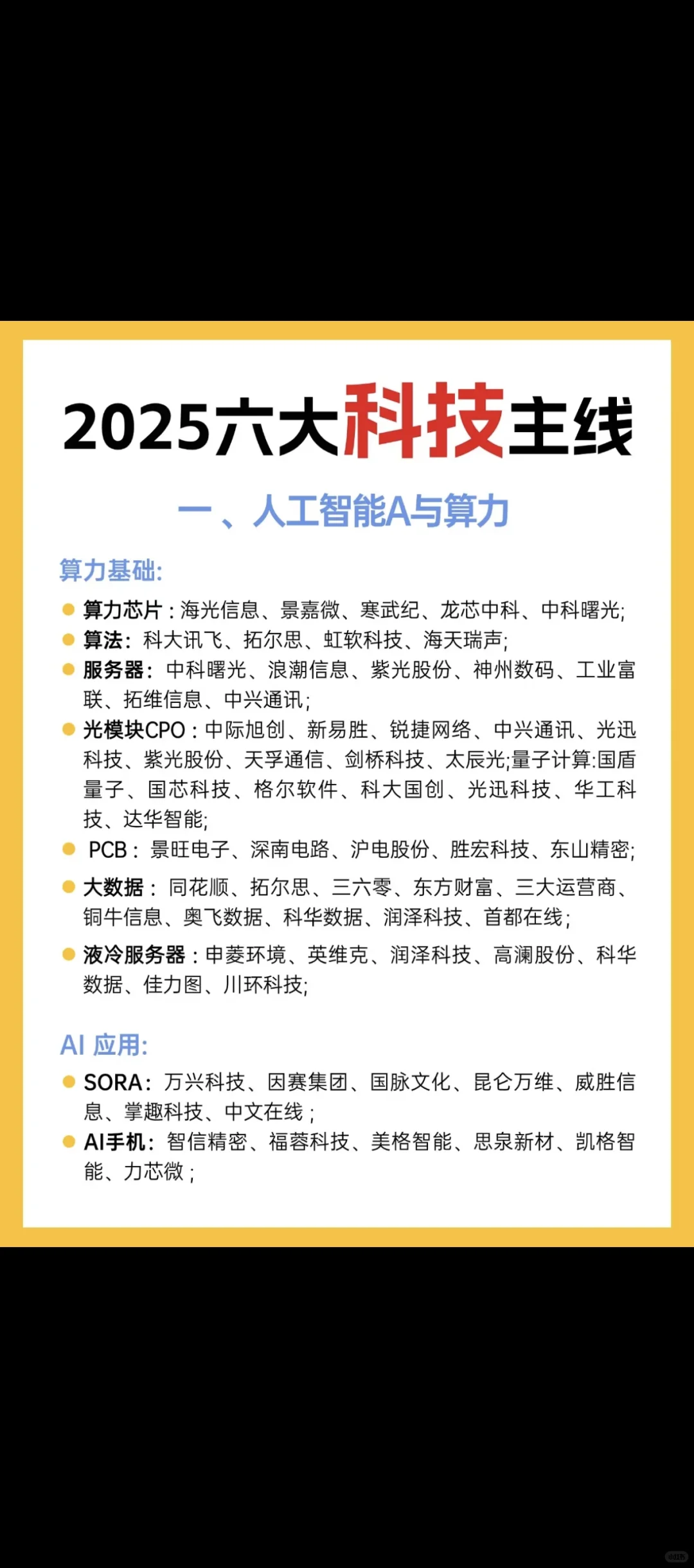2025，6大科技主线，看这篇就够了！！！