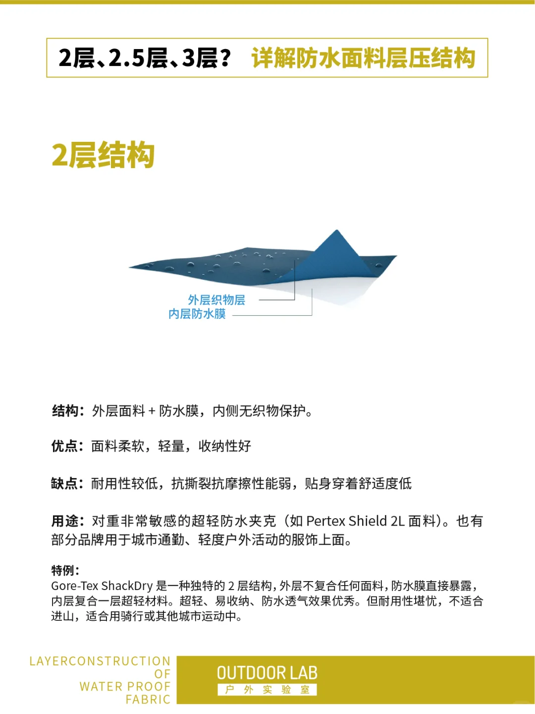 2层 / 2.5层 / 3层：冲锋衣面料层数详解