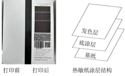 小孩子不要轻易碰这种小票！