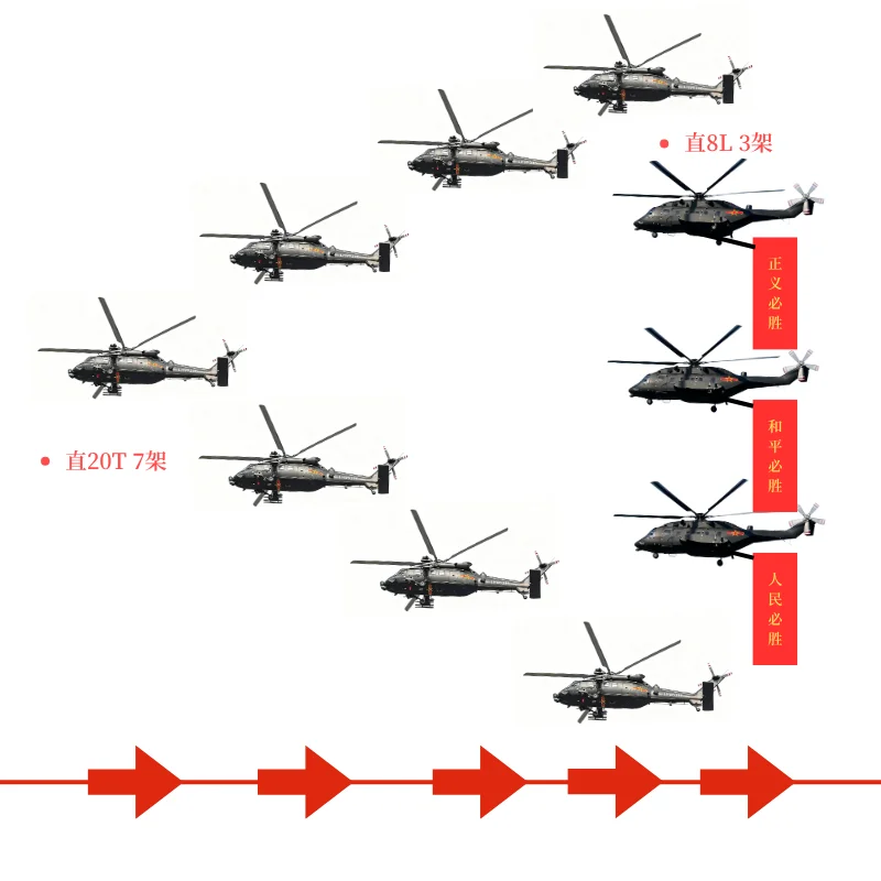 九三阅兵受阅飞机大全之一