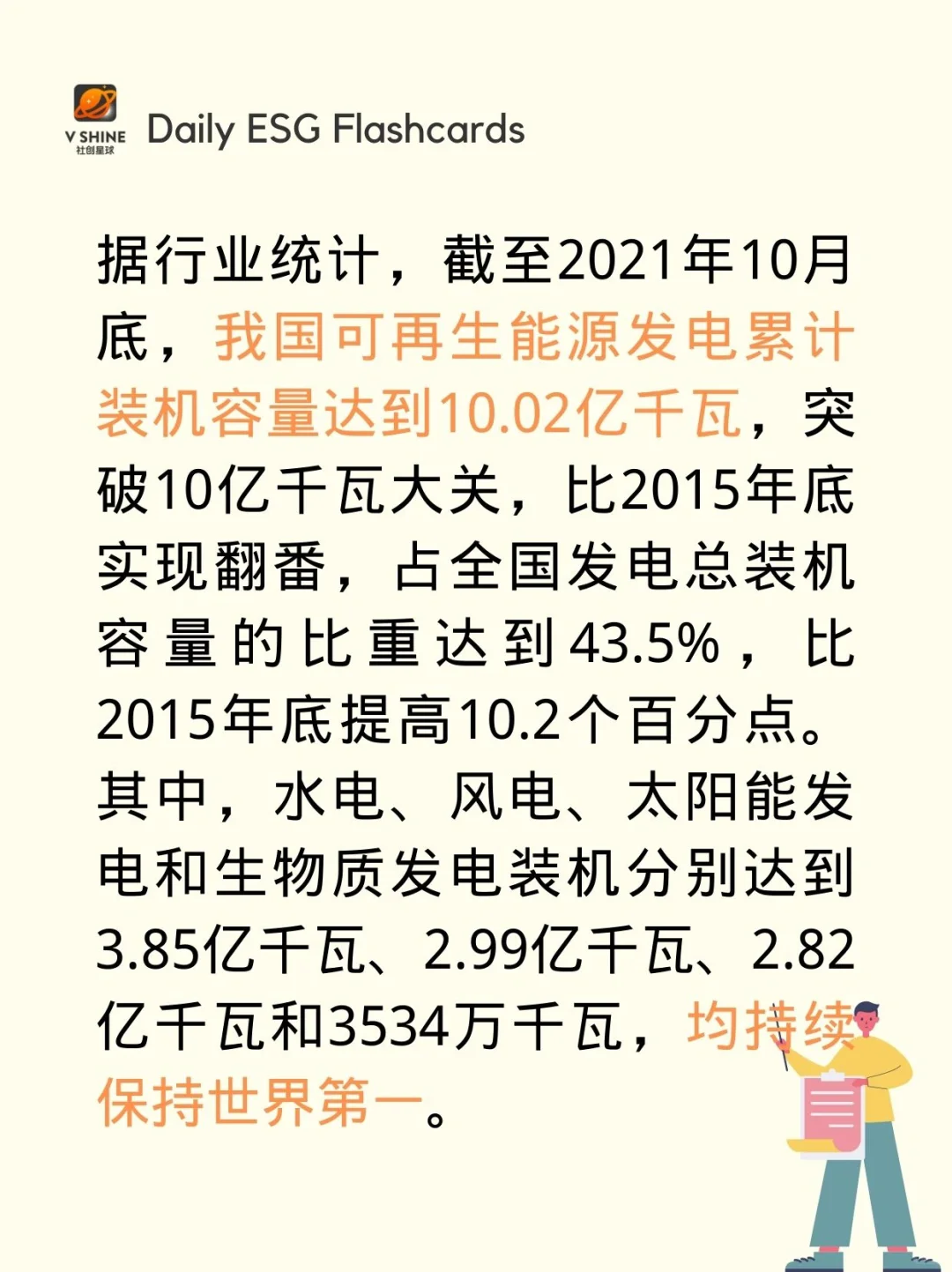 每天亿点ESG知识|生物质发电⚡️