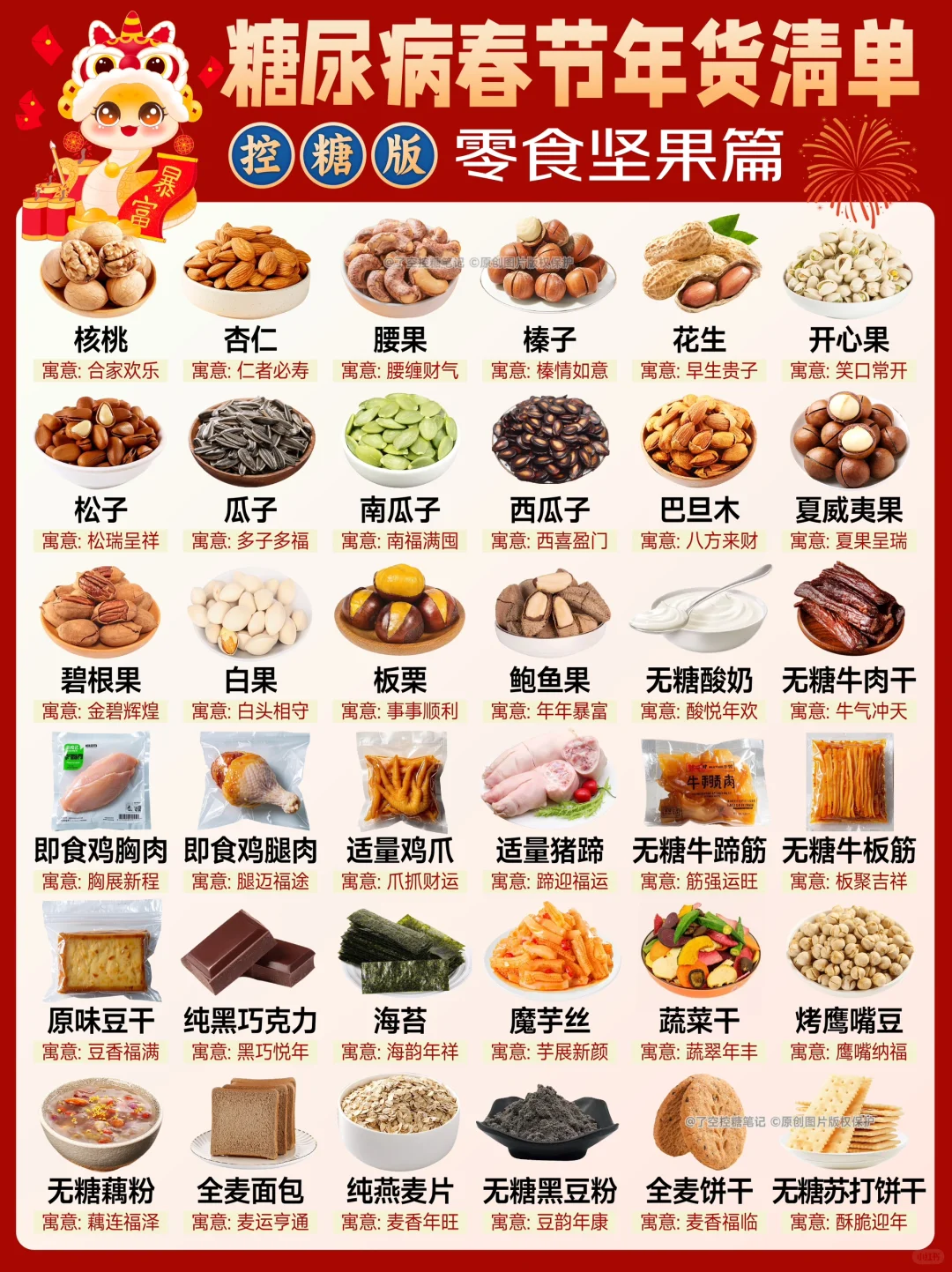 ?2025春节“糖尿病年货”清单?抓紧备起来?