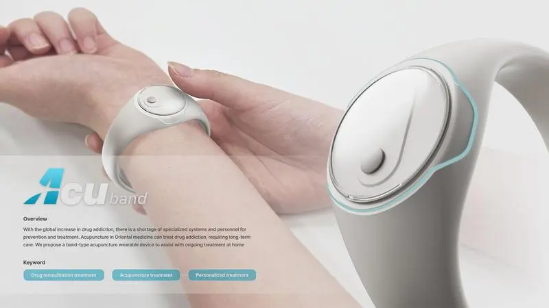 ACU BAND 穿戴设备