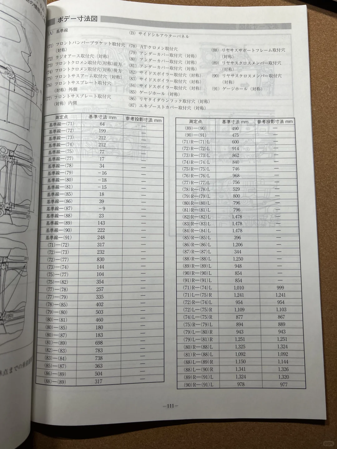 原来不是乐高说明书