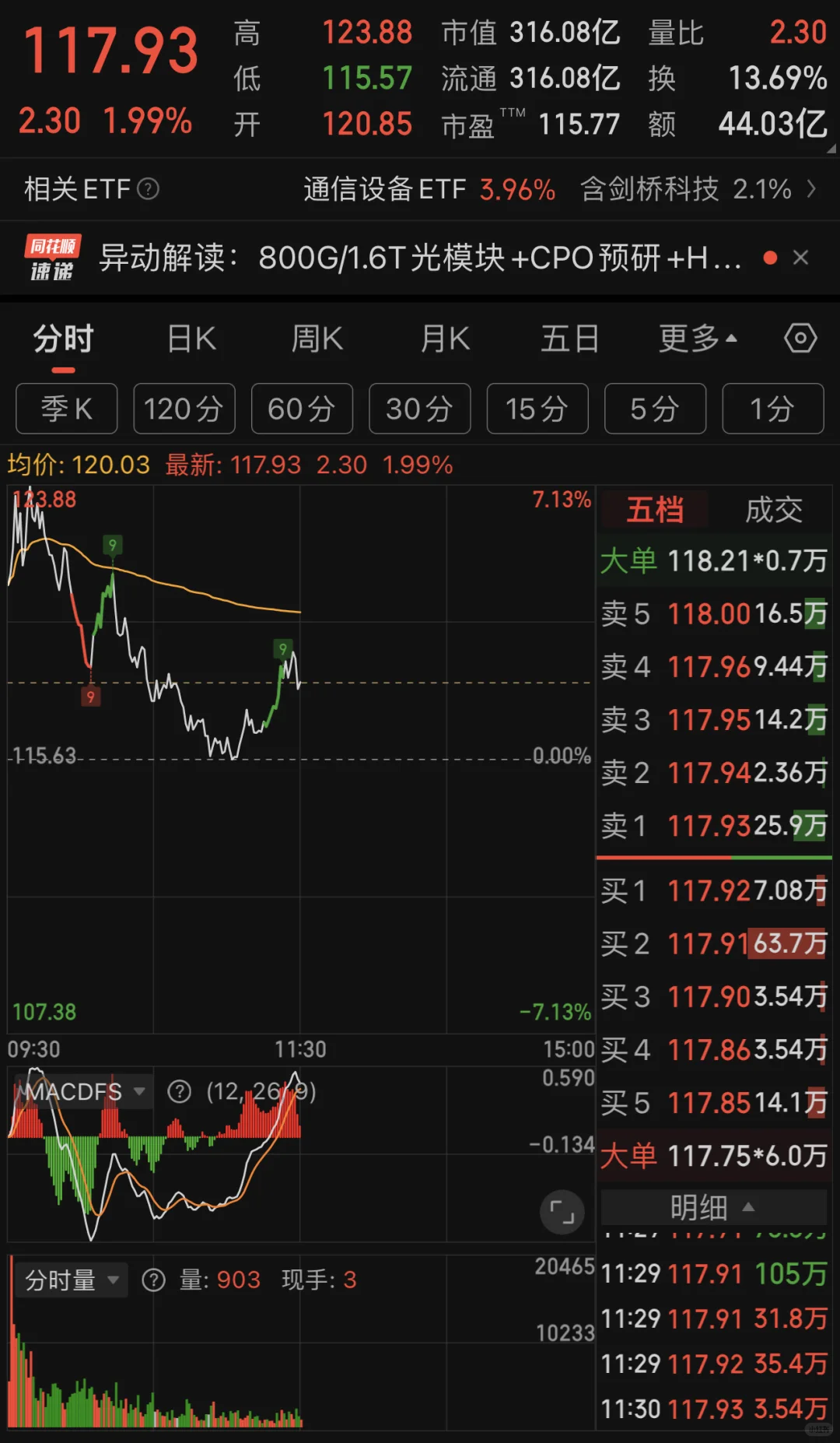 跳或不跳，这是个问题（2025.10.27）