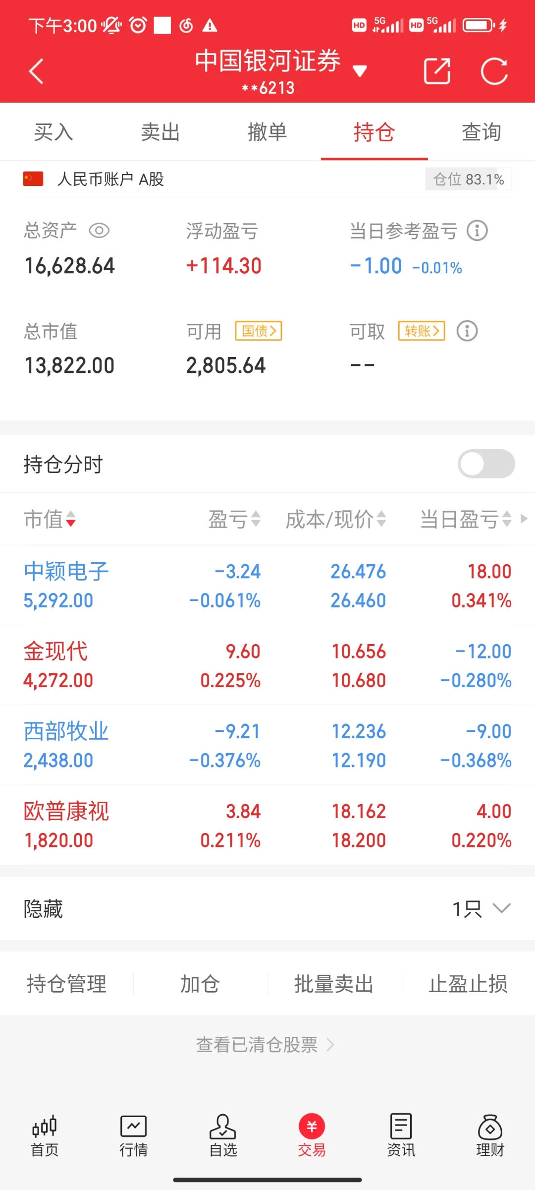 1.8万实盘第三天
