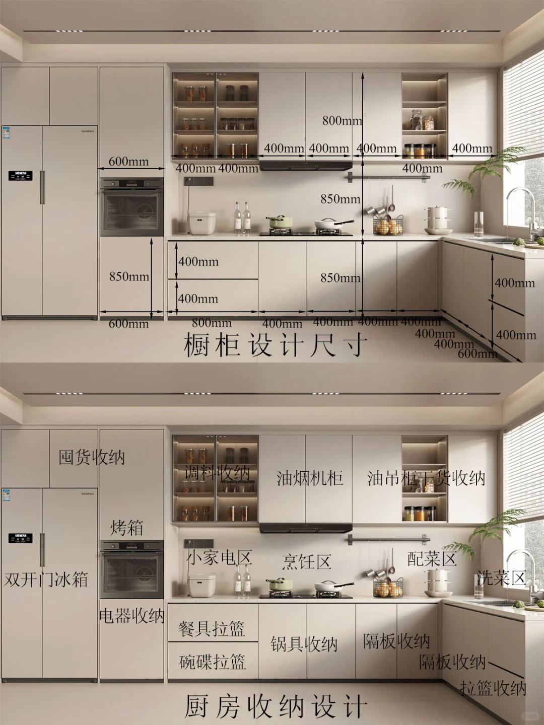 橱柜超详细尺寸大公开!收纳超好用?~