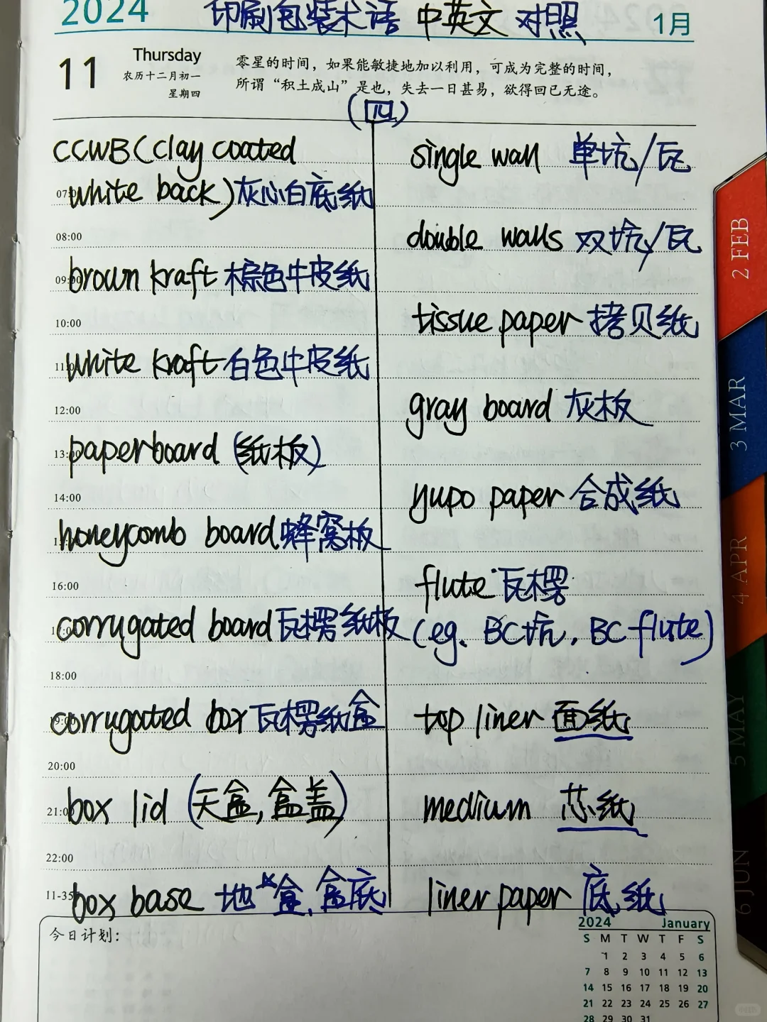 包装术语中英文对照3-9