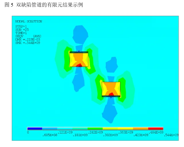 论文导读 | 海底管道+腐蚀缺陷+剩余强度