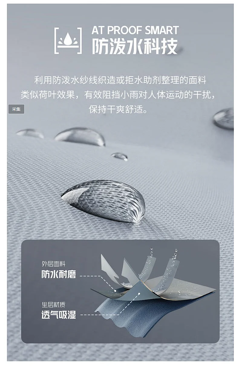 分享篇|三防面料展示|面料卖点|电商|灵感源