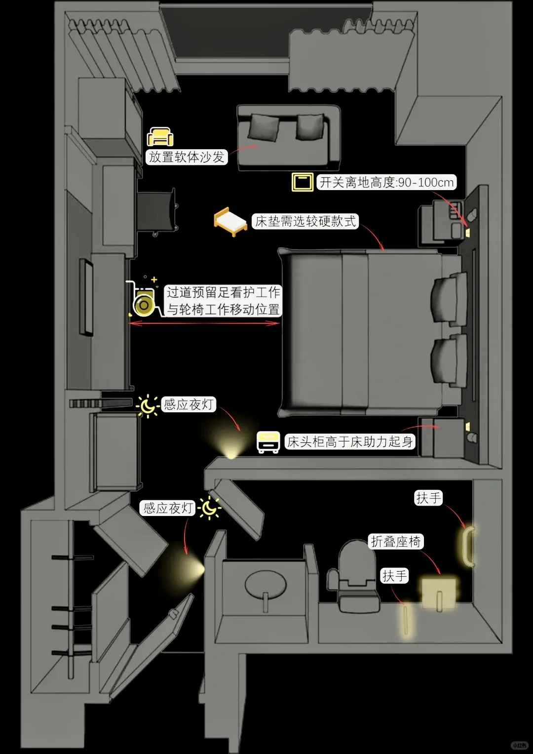 常州设计｜SDD适老化设计家有老人如何做好？